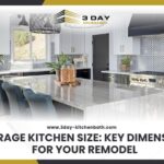 average kitchen size