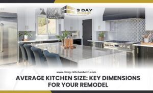 average kitchen size