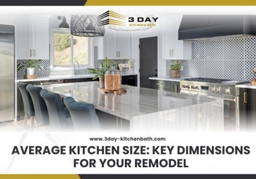 average kitchen size