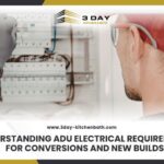 A professional electrician inspecting a modern residential electrical panel for an ADU build
