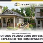 A comparison of two residential backyard structures a detached single story Accessory Dwelling Unit ADU and a compact two story Junior ADU JADU next to a primary residence