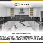 kitchen circuit requirements